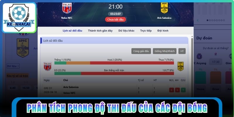 Kèo Nhà Cái 4 Phân tích phong độ thi đấu của các đội bóng